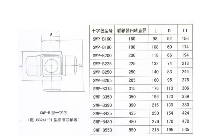 SWP-B型十字包